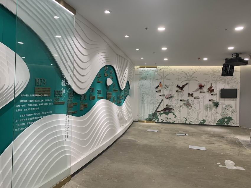 城市規劃，展覽展示