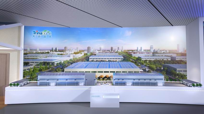 城市規劃，展覽展示